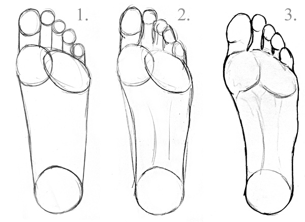 Zeichnung Fußsole