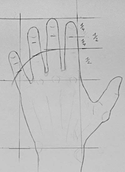 Hände und Finger zeichnen