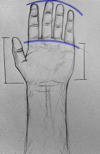 Bleistiftzeichnung Handfläche