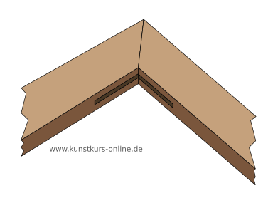 Rahmen zusammenbauen