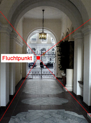 Fluchtpunkt-Perspektive